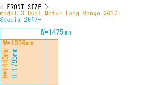 #model 3 Dual Motor Long Range 2017- + Spacia 2017-